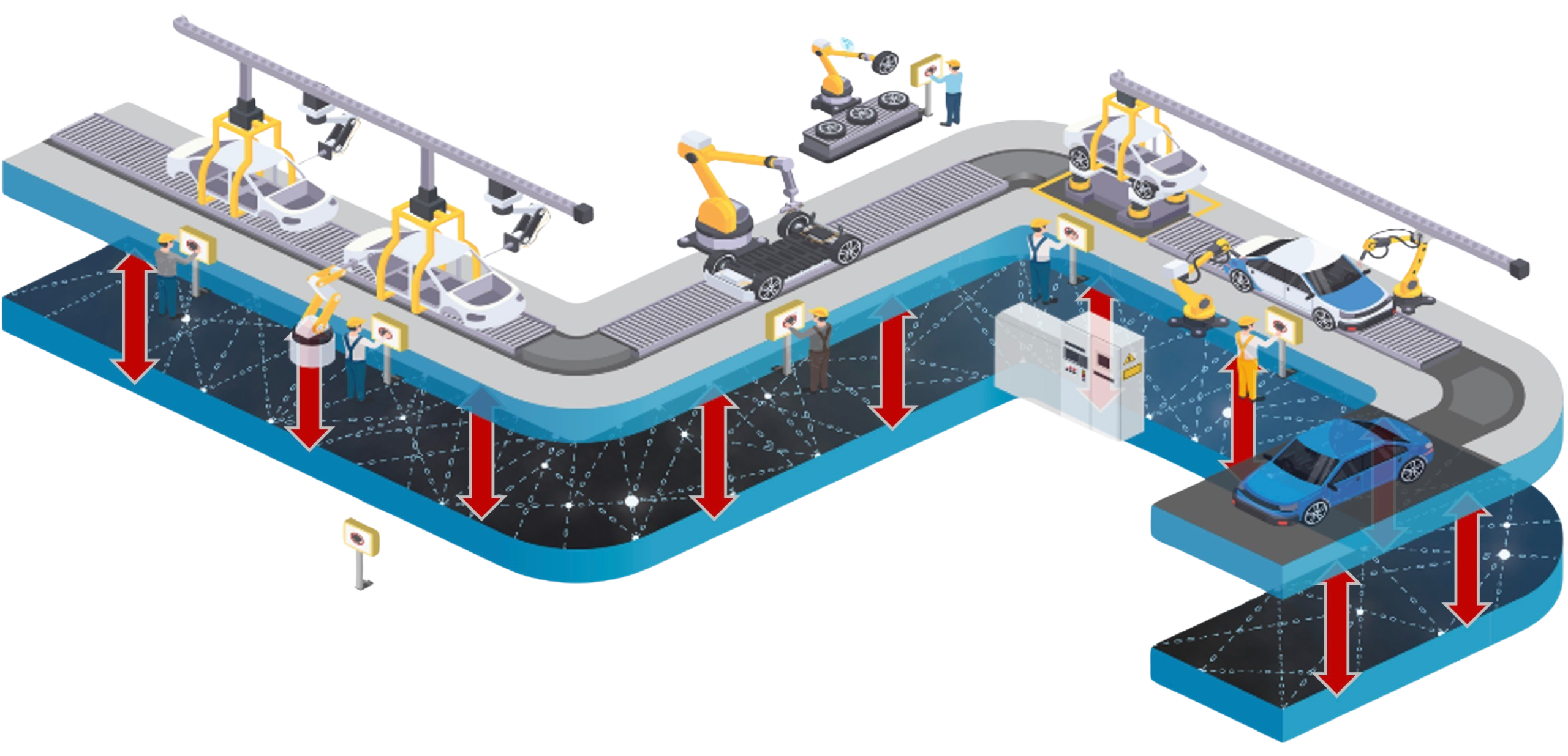 ODIN Workstation on an assembly line