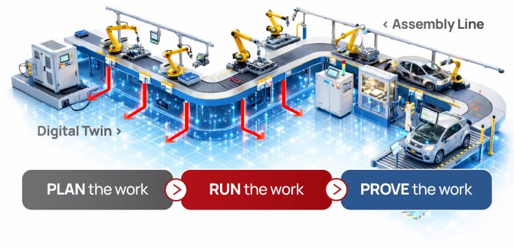 Get the Smart Scaling Playbook to scale smarter
